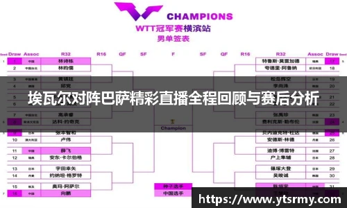 埃瓦尔对阵巴萨精彩直播全程回顾与赛后分析